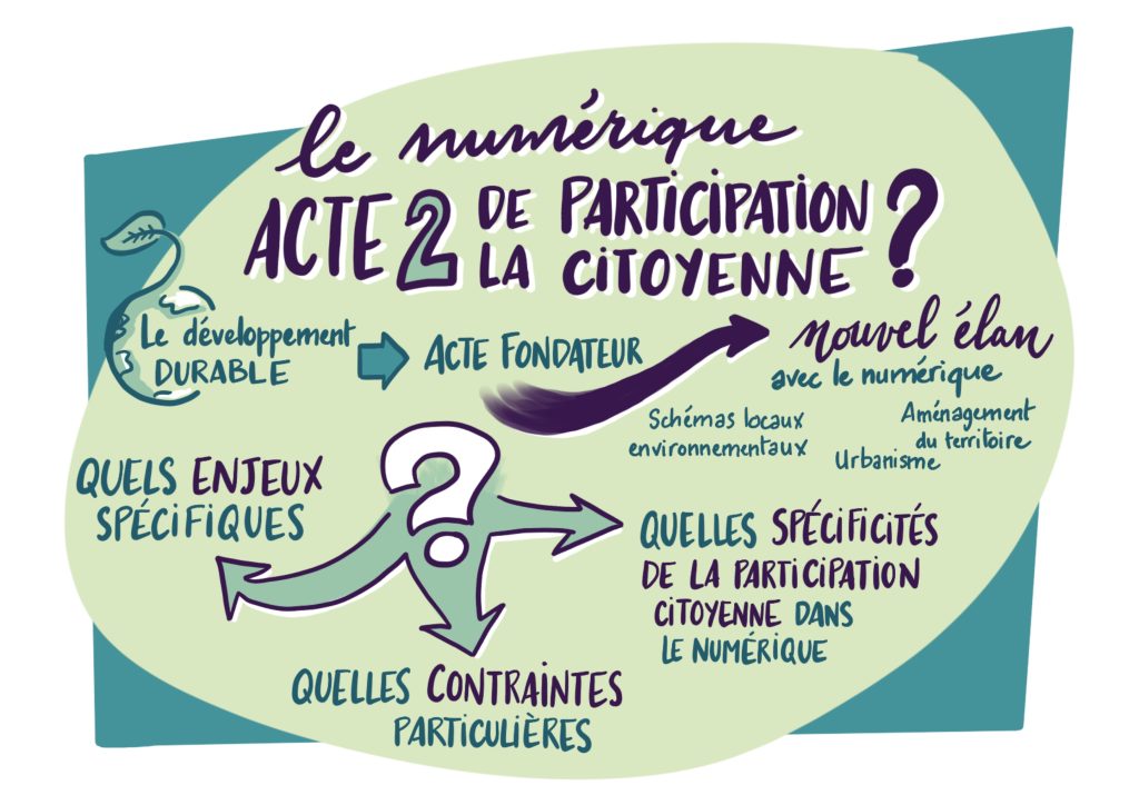 2022_-_acte2_participation_citoyenne