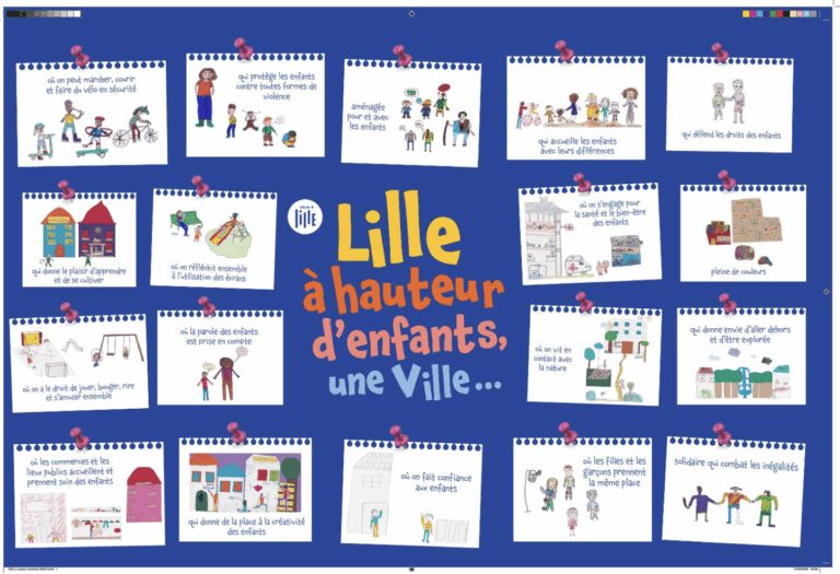 © Laboratoire Lille à hauteur d’enfants, juin 2024.